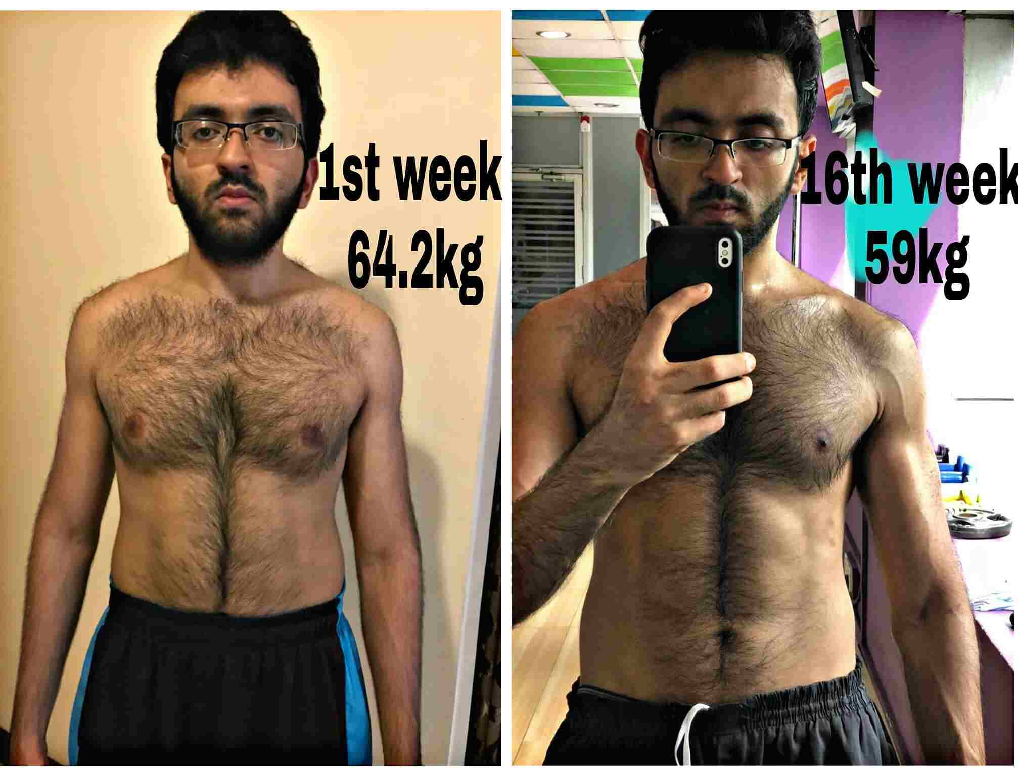 leansl results