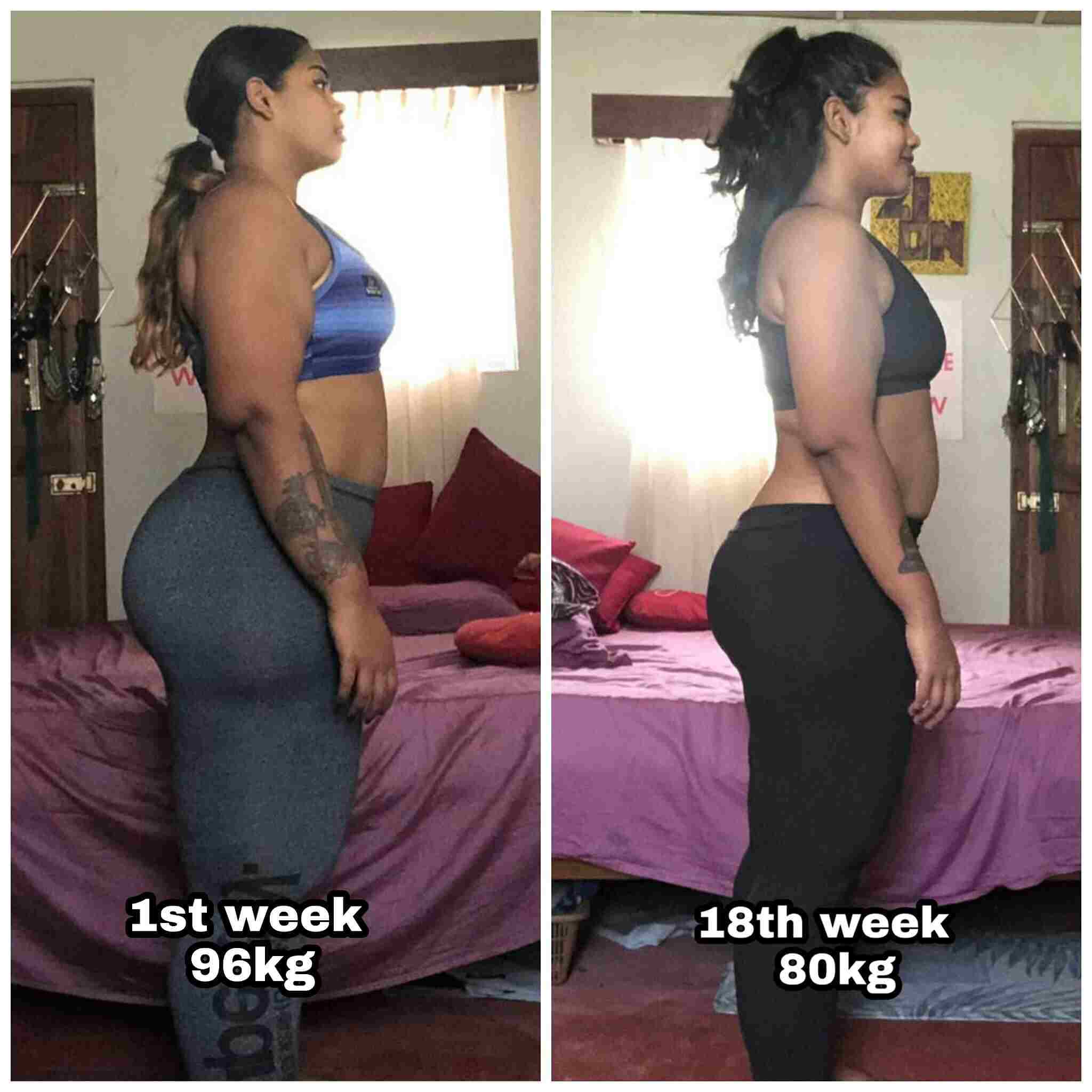 leansl results