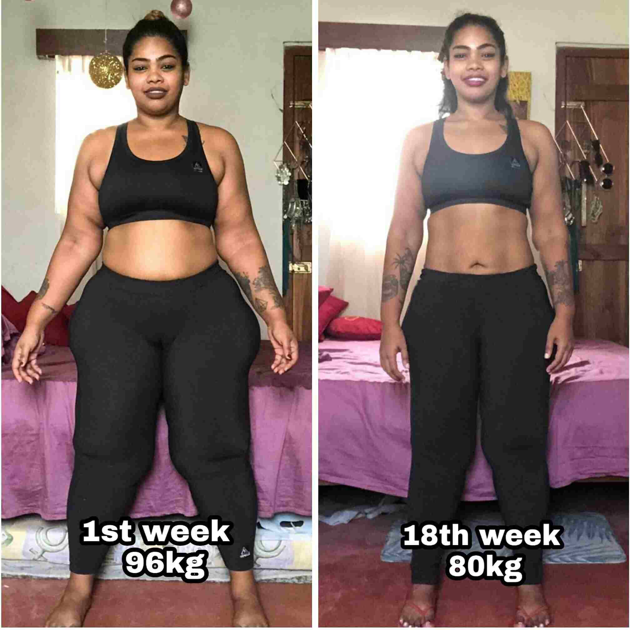 leansl results