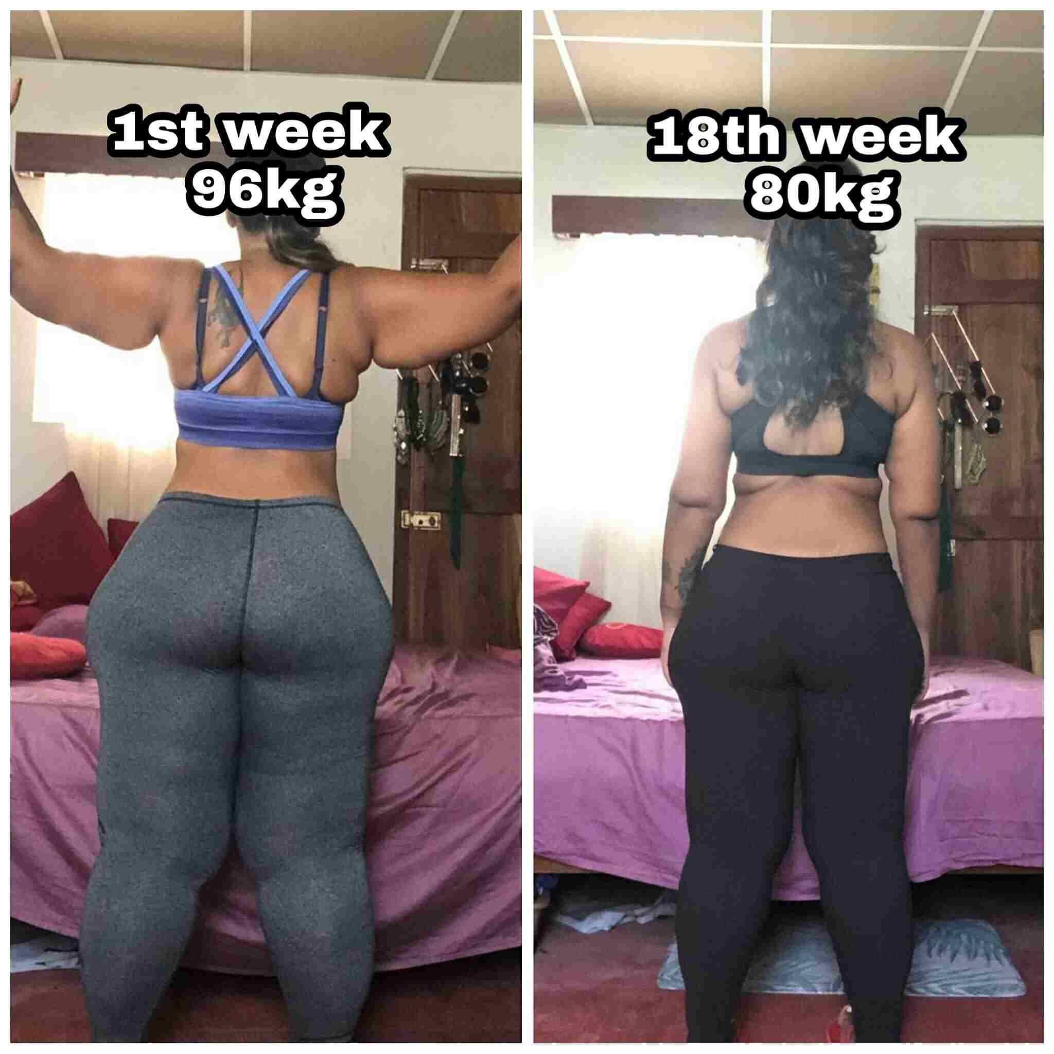leansl results