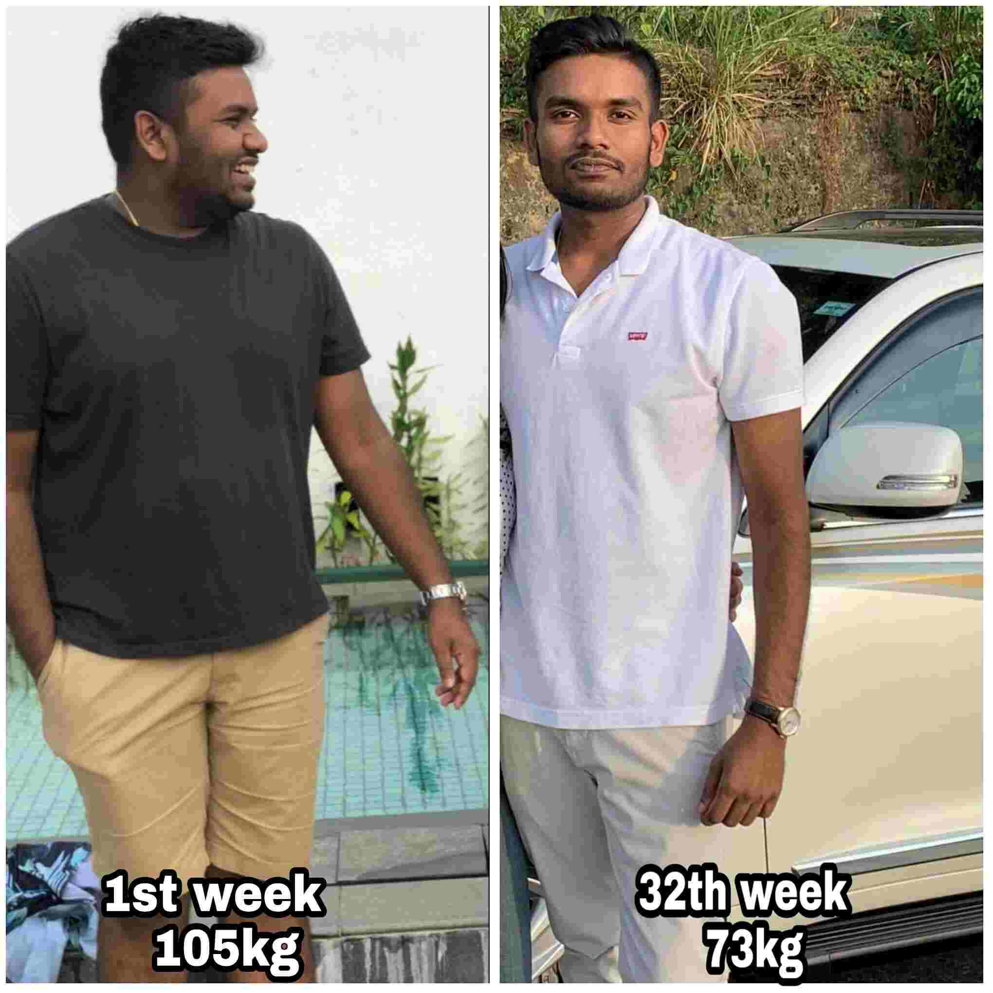 leansl results